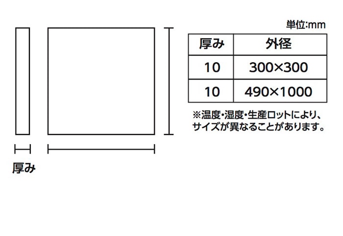 極厚フェルト 10×300×300 ［3枚］吸音・防振スポンジ |ネジ・ボルト