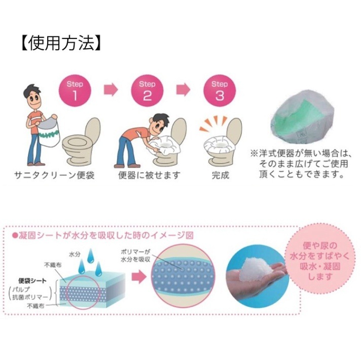 サニタクリーン 簡単トイレ ［20枚］簡易携帯トイレ |ネジ・ボルト