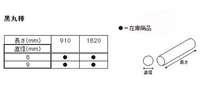 黒丸棒 9×910 ［20本］丸棒（アルミ・鉄・真鍮） |ネジ・ボルト・DIY
