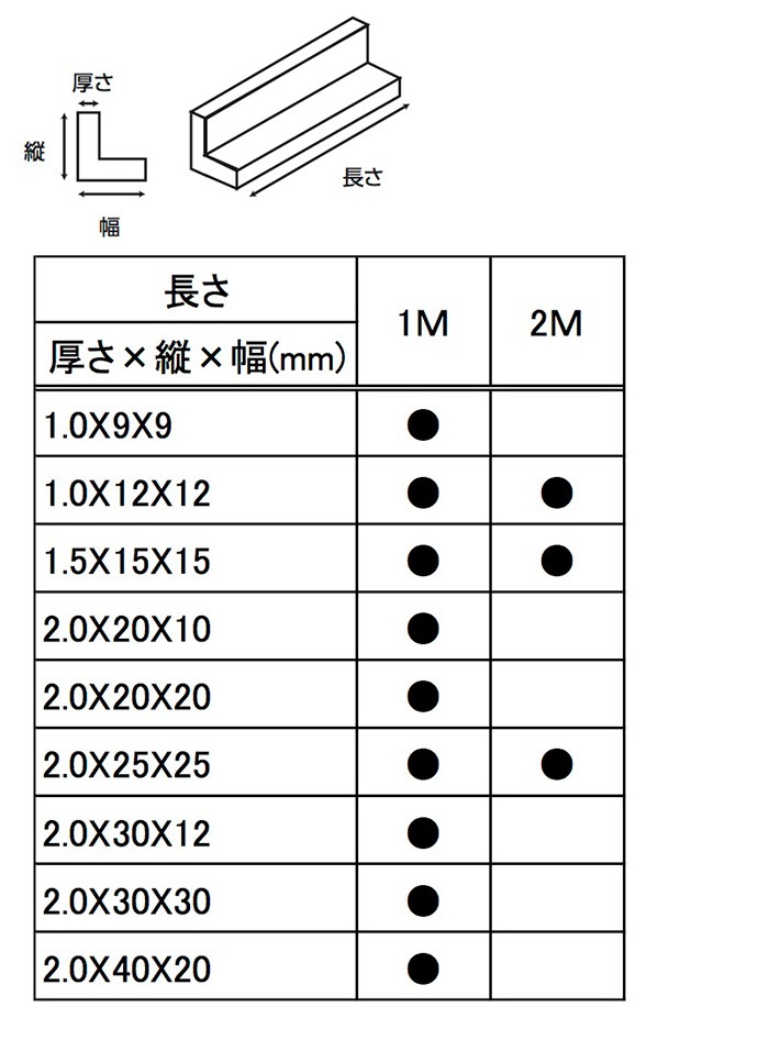 M20 x 1.5 Gray Nylon Standard Dome Cable Gland | Cord Grip