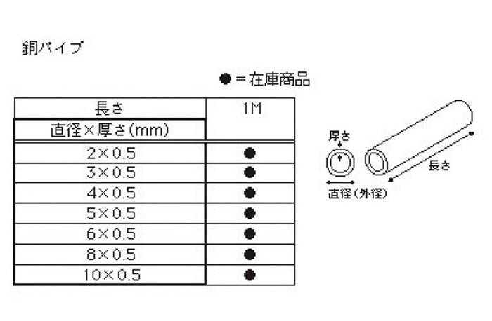 銅パイプ 4×0.5×1M ［5本］パイプ・管 |ネジ・ボルト・DIY金具の YHT