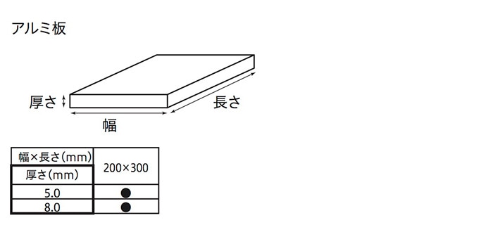 アルミ板:10x1000x965 (厚x幅x長さmm) 両面保護シート付 26184 アルミ板(インゴット) 泰豊トレーディング 厚さ5mm幅60mm長さ