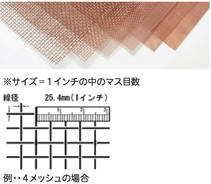 ya　604040 天板金網　以前ご注文時の天板 ya 604040 天板金網 以前ご注文時の天板 ya 604040 天板金