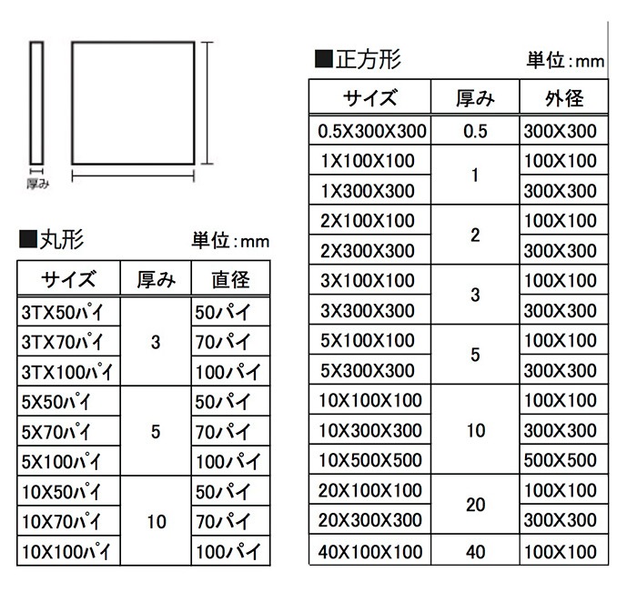ゴム板 1×100×100 ［5枚］板ゴム・樹脂シート |ネジ・ボルト・DIY金具 