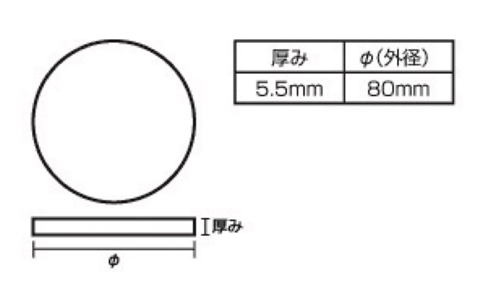 ラバーコースター 110 A ［4個］板ゴム・樹脂シート |ネジ・ボルト