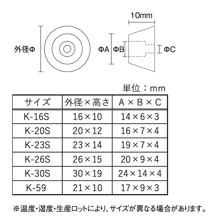 ボンネットゴム K-26S ［20個 (4個×5セット)］板ゴム・樹脂シート