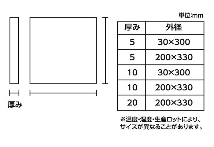 軟質スポンジシール付 20×200×330 ［2枚］ゴム・黒セルスポンジ |ネジ