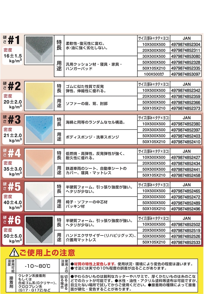 ウレタンフォーム 1 30×500×500 ［5枚］ウレタンスポンジ・他 |ネジ