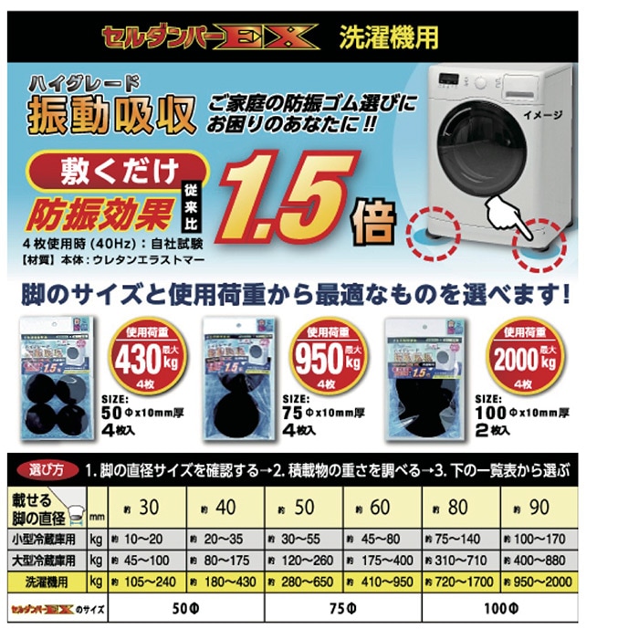 セルダンパーEX 洗濯機用 10×75パイ ［16個 (4個×4セット)］オリジナル