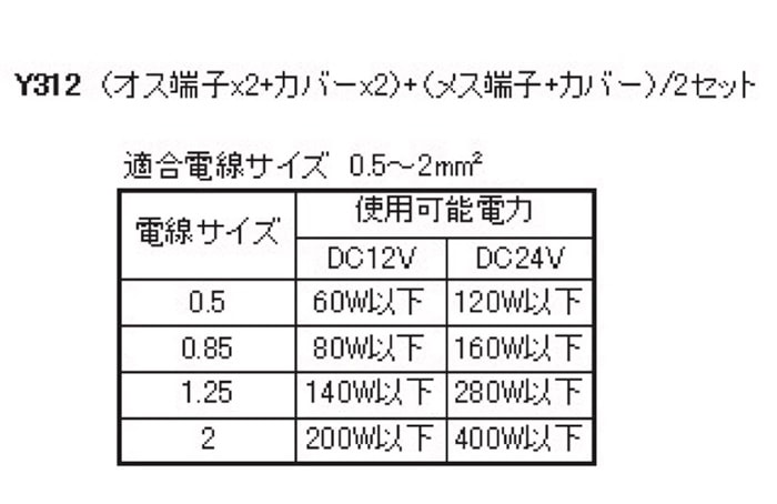ギボシW端子 Y312 ［2個］端子・コネクタ |ネジ・ボルト・DIY金具の