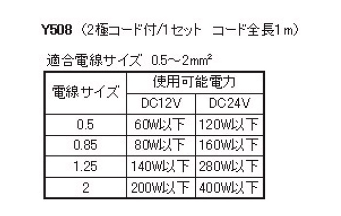 防水コネクター2極コード付 Y508 ［1個］端子・コネクタ |ネジ・ボルト