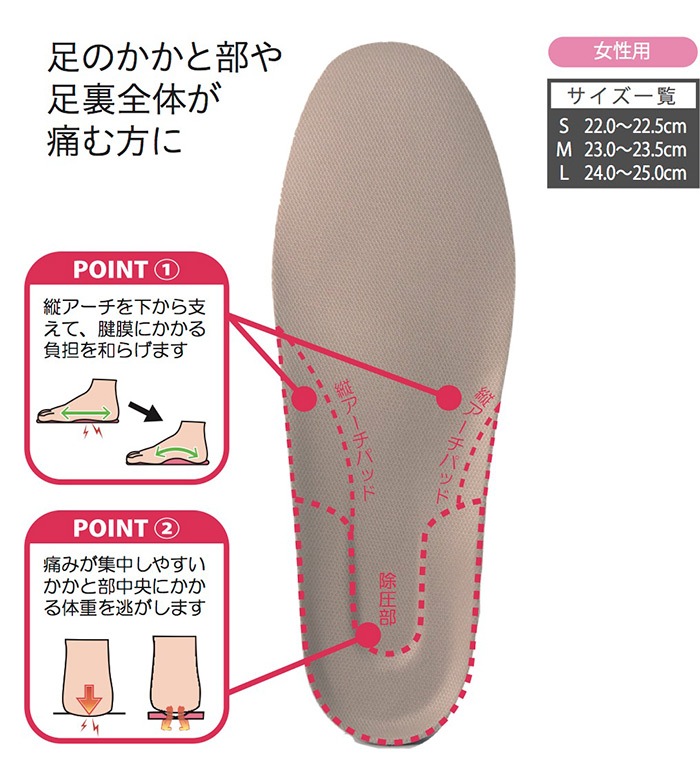 にょ プロフ必読 断捨離中 断捨離⭐︎プロフ必読専用！ にょ プロフ必読 断捨離中 にょ プロフ