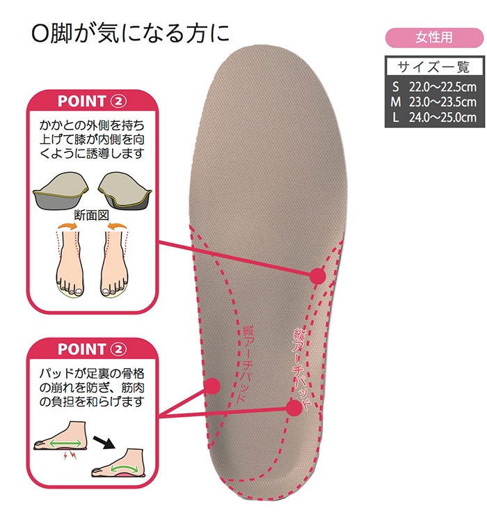 インソールプロ レディ O脚対策 Lサイズ(24～25cm) ［1個］ 女性