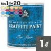 ●GFF-11 1L 水性塗料 : グラフィティーペイント フロア|フロア用|GrafittiPaint（塗料）