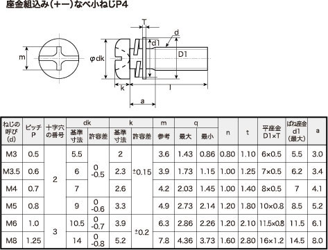 ヒナページ ネジ外し工具】 ネジザウルスRX なめたネジを外すペンチ PZ-59