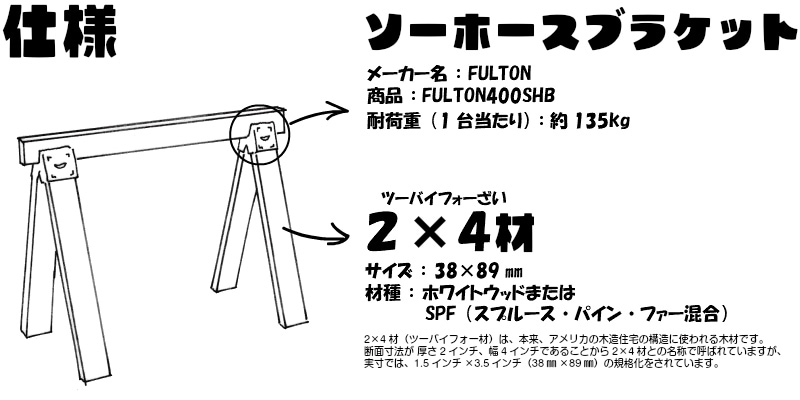 ソーホースブラケット2x4組立セットMナチュラル H750XW870 (mm) 木