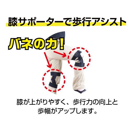 NSP ワーキングパワースーツ 膝サポーター アシストスーツ #重量物運搬