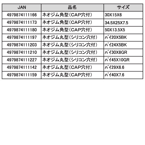 ネオジム丸型(カバー穴付) パイ29×6.6 ［1個］ #マグネット 磁石