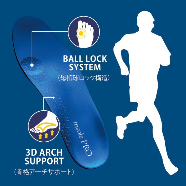 MUR インソールプロ スポーツ ランニング Mサイズ(25～26cm) 男女兼用