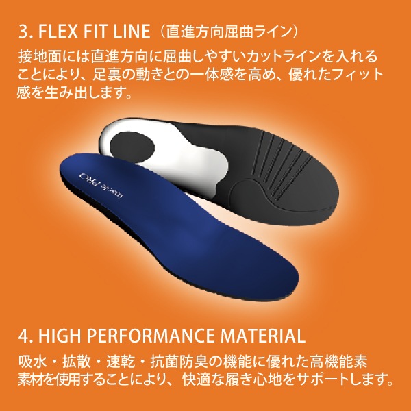 ジェンムーブフィット　ウォーキングバランスインソールPRO 22.5㎝ MUR インソールプロ スポーツ ウォーキング Sサイズ(23.5～24.5cm