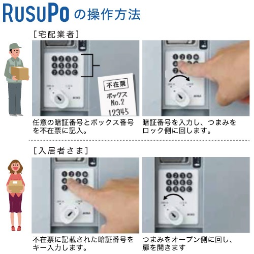 KW 宅配ボックス RusuPo SHARE 集合住宅向け 架台タイプ 1段 500