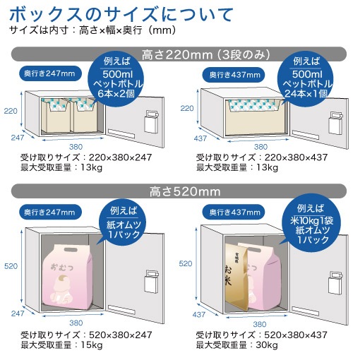KW 宅配ボックス RusuPo SHARE 集合住宅向け 架台タイプ 3段 500