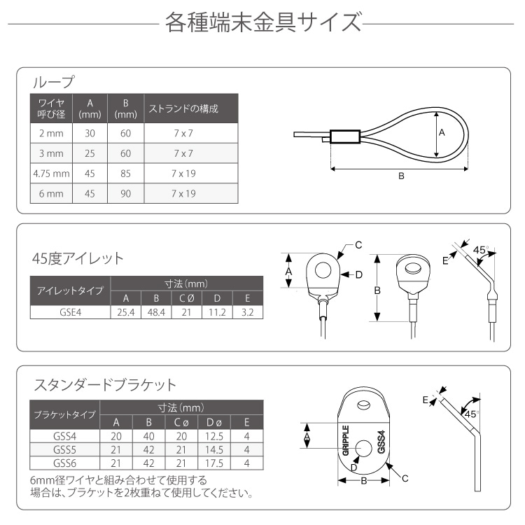 グリップル B種耐振ロッカブルプラスドブ 45ループ 4X2000 mm［1セット