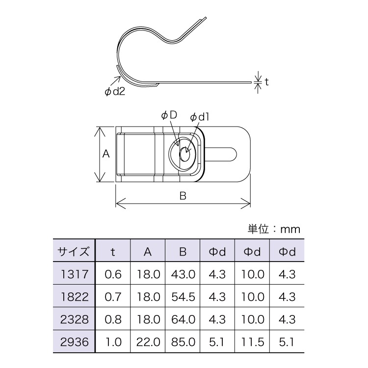 作家もの 片口ピッチャー十字形ハンドル 楽天市場】DAIKEN ハンドル角型 大建工業ハンドル【1セット入