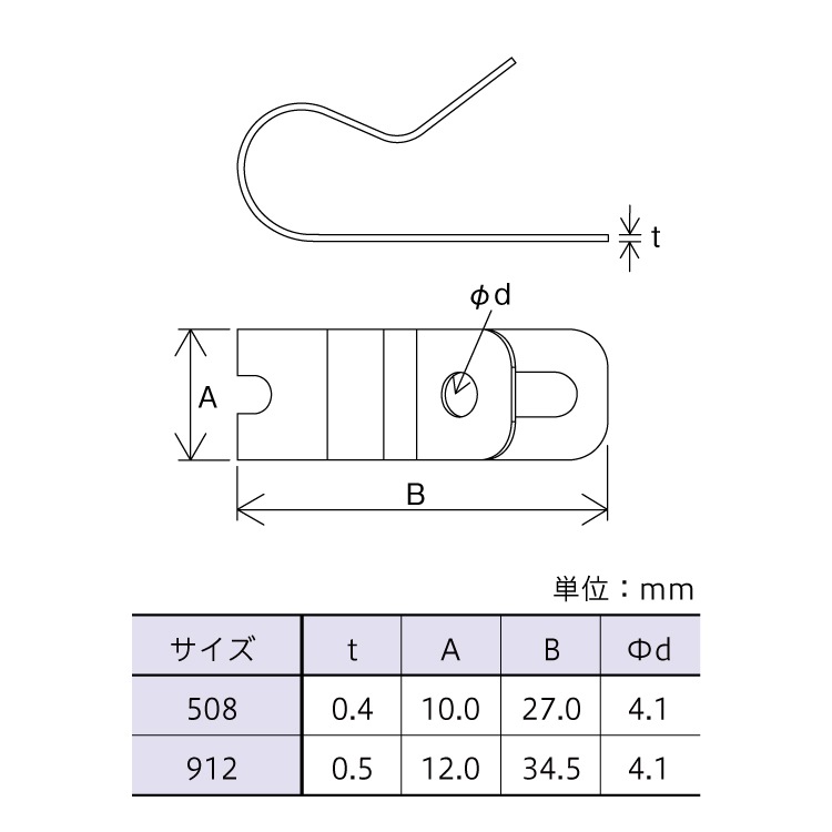 ステンレス片サドルPRO 912 ［40個 (8個×5セット)］Uボルト・コの字