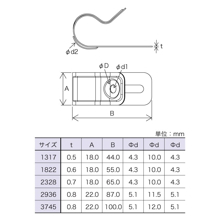 ステンレス片サドルPRO 2936 ［5個］Uボルト・コの字ボルト |ネジ