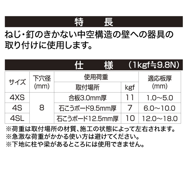 よる@大幅値下げ中ページ 中空用アンカー 4XS(よーと) ［20本 (4本×5セット)］中空