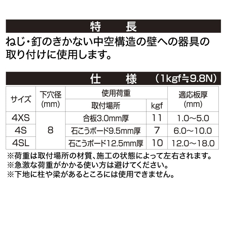 中空用アンカー 4S (よーと) ［20本 (4本×5セット)］中空