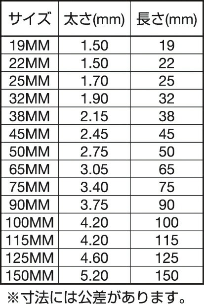KT39 32FN 32mm 木下地用釘 2000本8箱 KT39 32FN 32mm 木下地用釘 2000本8箱