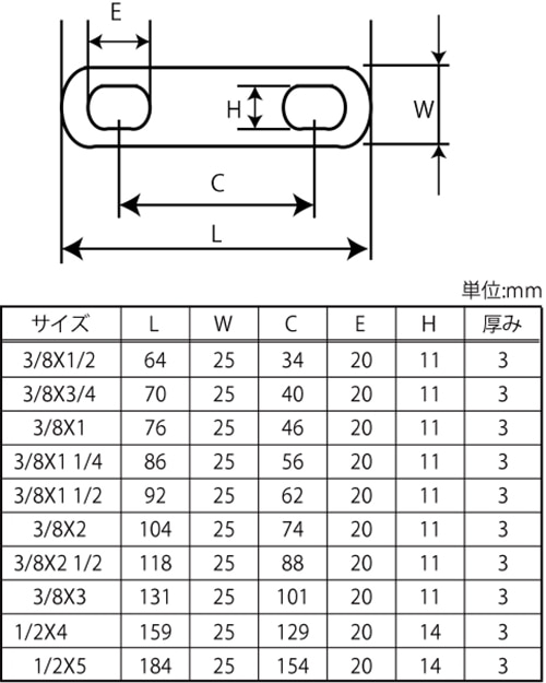Uボルトプレートドブ 32A 3/8×1 1/4 ［10枚］建築・工業ボルト |ネジ
