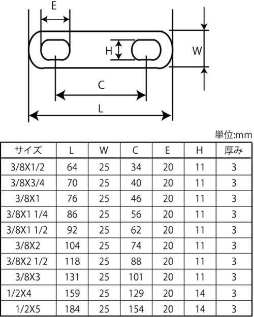 Uボルトプレートドブ 40A 3/8×1 1/2 ［10枚］建築・工業ボルト |ネジ