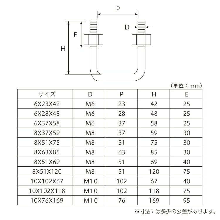 コの字ボルト (ナット付き) 8×51×75 ［5本］Uボルト・コの字ボルト 