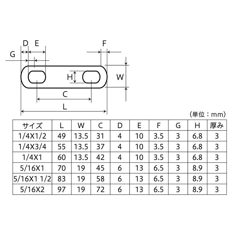 ステンレスUボルトプレート40A 5/16×1 1/2 ［10枚］Uボルト