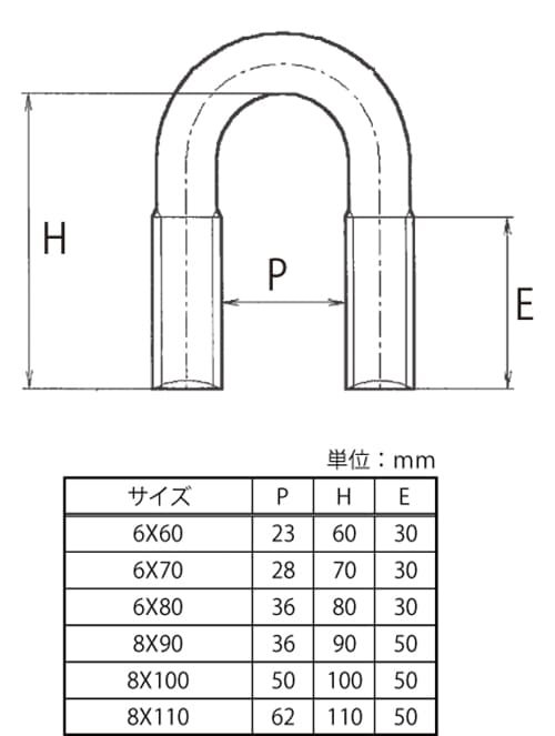 ステンレス足長Uボルト 50A 8×110 ［5本］Uボルト・コの字ボルト |ネジ