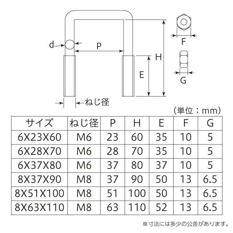 足長コの字ボルト 8×63×110 ［5本］Uボルト・コの字ボルト |ネジ
