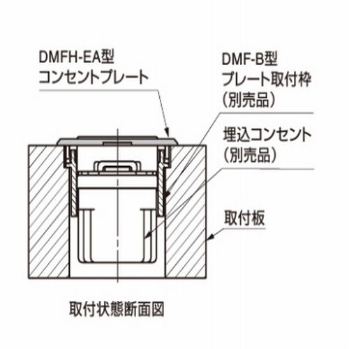 SUG LAMP コンセントプレート ブラック 【品番 : DMFH3-EA-BL】 注文