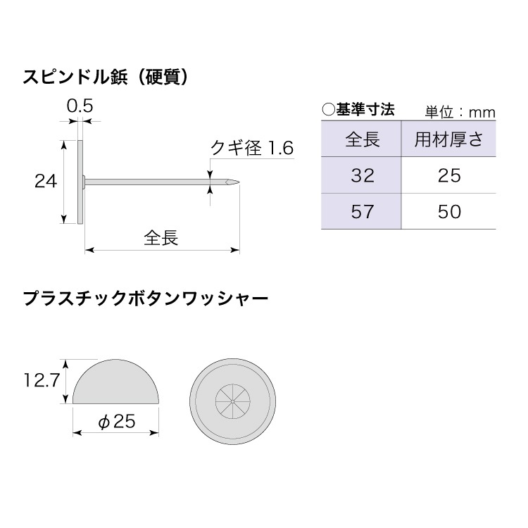 スピンドル鋲 硬質 サイズ 32mm/57mm2025DIYショー |ネジ・ボルト・DIY