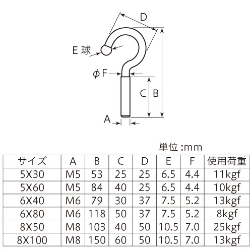 ステンヒルボルト Stainless Steel Hook Bolt (including hex