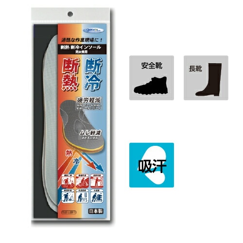 断捨離セール中！ポイント無し 断熱断冷 インソール Sサイズ(22～23.5cm) ［1個］ 男女兼用