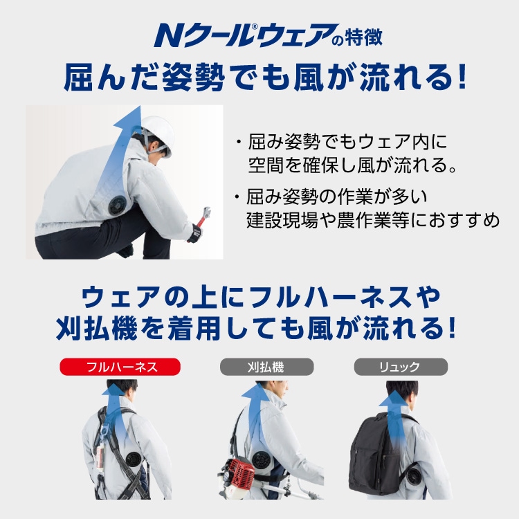 NSP NC-1143 Nクールウェア 服単品（バッテリー・ファン別売り