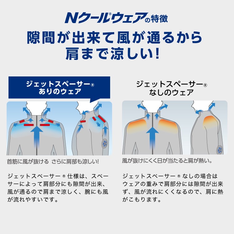 NSP NC-1143 Nクールウェア 服単品（バッテリー・ファン別売り
