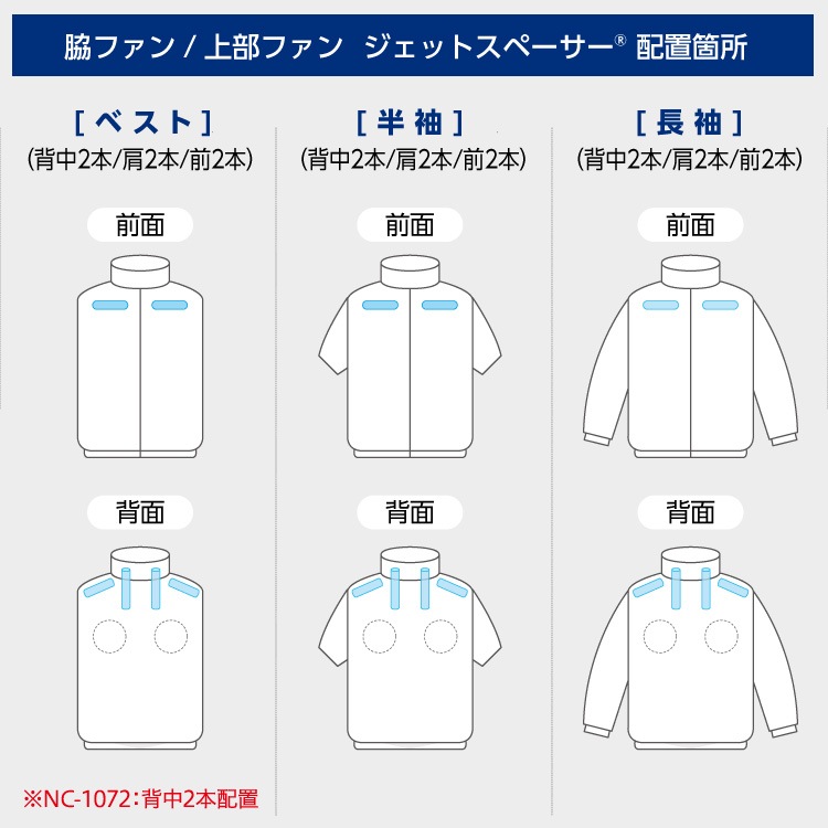 NSP NC-1143 Nクールウェア 服単品（バッテリー・ファン別売り