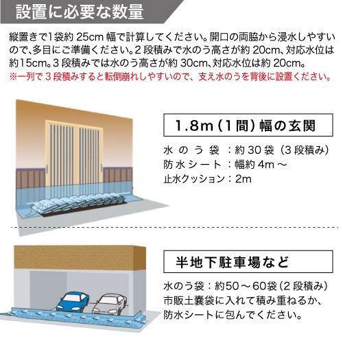 JE 水のう君2 1.8mセット［1個x3 計: 3セット］ 30枚BD-601 #台風 対策
