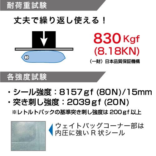 水のう君2 ウェイトバッグ BD-613 ［5個］その他 |ネジ・ボルト
