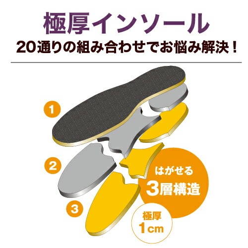 極厚 インソール Mサイズ(22～24.5cm) ［1個］ 男女兼用 #村井