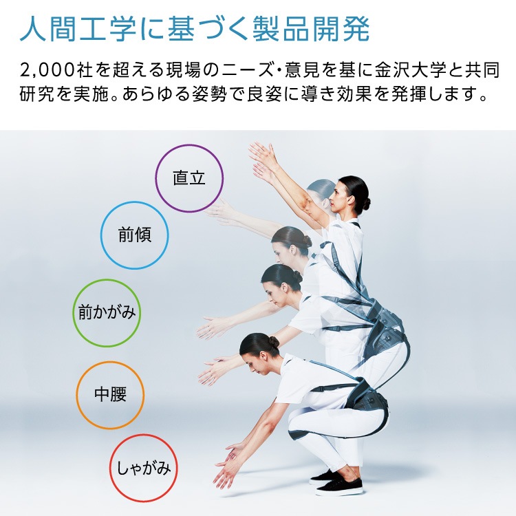 サポートジャケットBb+FIT (ワイド) SUPPORT JACKET Bb+FIT WIDE 【S